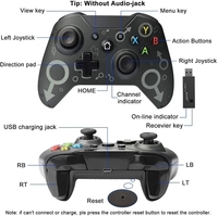 Control Inalámbrico 2.4G, Joystick, Gamepad para Consolas Xbox One S/X, para PS3, para PC con Windows 7/8/10