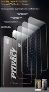 Nouveau protecteur d'écran de confidentialité pour iPhone 17, verre trempé anti-espion ESD pour iPhone 17, 16 Pro Max, 17 <span class=keywords><strong>Air</strong></span> - Product Image 2
