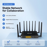 Routeur WiFi 6 5G d'entreprise Z8105AX-M2-T AX3000 CPE industriel VPN Réseau sécurisé haute vitesse