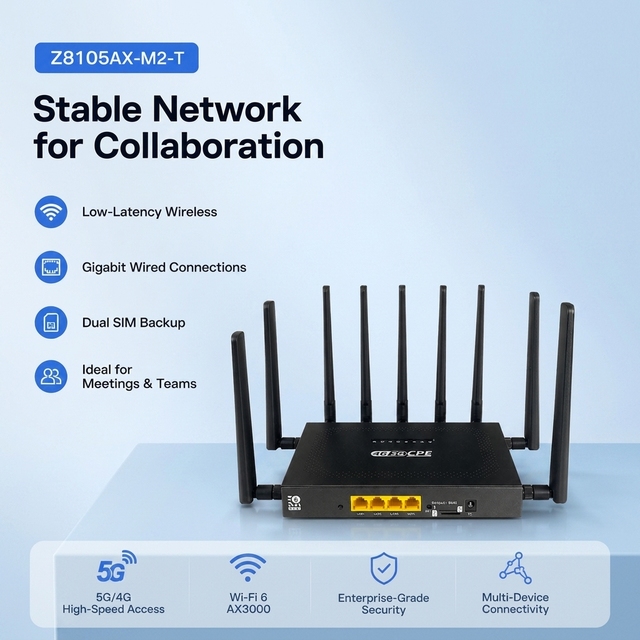 Enterprise 5G WiFi 6 Router Z8105AX-M2-T AX3000 Industrial CPE VPN Secure High Speed Network
