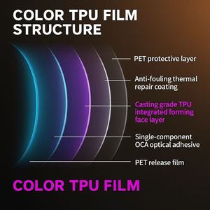 Tùy chỉnh thiết kế màu số lượng lớn mua màu thay đổi phim xe Vinyl CuộN giảm giá đặc biệt cung cấp - Product Image 4