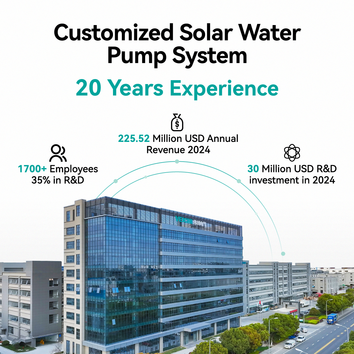 VEICHI Quality Assurance 48v 550W DC Powered Solar Surface Pumping Machine for Residential Water Supply · image 5