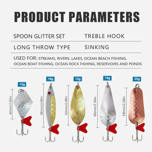 LUSHAZER 5 pièces/lot, cuillère <span class=keywords><strong>de</strong></span> pêche artificielle en métal coulante, 122g, pour fournitures <span class=keywords><strong>de</strong></span> pêche, nouveau leurre en métal, appât pour <span class=keywords><strong>la</strong></span> basse <span class=keywords><strong>de</strong></span> mer, eau salée - Product Image 2