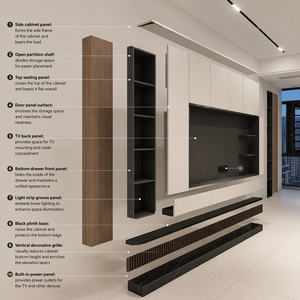 <span class=keywords><strong>Meuble</strong></span> <span class=keywords><strong>TV</strong></span> blanc victorien avec étagères ouvertes et centre de divertissement flottant, meubles de salon, taille personnalisée - Product Image 3