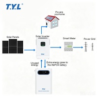 Onduleur solaire hybride complet à onde sinusoïdale pure MPPT, 6kW 12kW 15kW 10kVA 30kVA, pour panneaux photovoltaïques au lithium, résidentiel et commercial, hors réseau