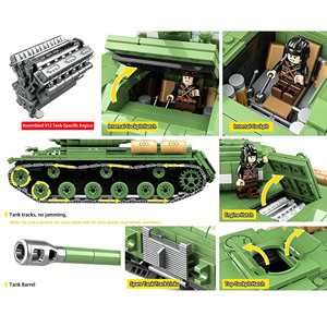 Modèle de char lourd soviétique de la Seconde Guerre mondiale à l'échelle 1:28, ensemble de blocs de construction militaires avec soldats de l'armée, <span class=keywords><strong>jouet</strong></span> de construction éducatif - Product Image 6