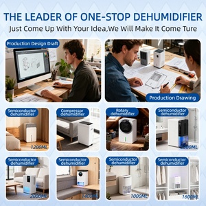 Máy hút ẩm <span class=keywords><strong>mini</strong></span> cầm tay gia dụng điều khiển điện tử giảm độ ẩm tại nhà - Product Image 5