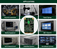 Tarjeta Gráfica Dual VGA Mini PCI-E PCM-2680 para Reemplazo de Equipos de Automatización Médica CNC