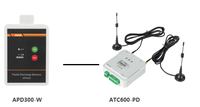 Acrel APD300 Dispositivo de monitoreo de descarga parcial continua Sensor PD para interruptores MV