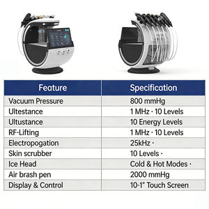Appareil de soin du visage Aqua haute fréquence <span class=keywords><strong>Sunwin</strong></span> professionnel 7 en 1 avec écran tactile, refroidissement à l'eau et à l'air, nettoyage en profondeur anti-âge - Product Image 6