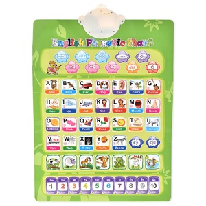 Alphabet éducatif interactif intelligent Double face pour enfants anglais français jouet d'apprentissage bilatéral affiches de conversation tableau mural Audio - Product Image 1
