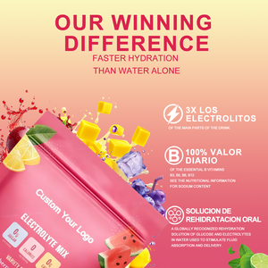 OEM ODM Marca Privada Bebida Electrolítica en Polvo para Adultos, 20 Sobres, Logotipo Personalizado, Mezcla de 6 Electrolitos Esenciales, Sin Azúcar - Product Image 3