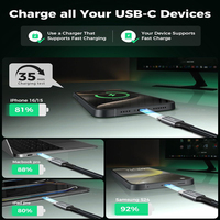 Cable USB C de 240 W, Cable Tipo C de Carga Rápida de 240 Vatios y 5 A, Logotipo Personalizado de Fábrica, Cable USB Tipo C de Nailon Trenzado de Alta Calidad de 1 m, 2 m, 3 m