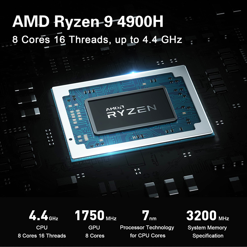 4K Gaming Mini PC with AMD Ryzen9 4900H, 32GB RAM & 500GB SSD