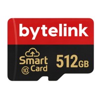 64GB upgrade TF geheugenkaarten in 1TB en 512GB formaten, 64GB upgrade 512GB SD-kaart logo, 64GB upgrade 512GB U3 SD-kaart 40MB/s