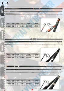 Wondersee OEM/ODM usine haute teneur en carbone <span class=keywords><strong>daiwa</strong></span> leurre d'eau salée Surf et <span class=keywords><strong>moulinet</strong></span> de coulée vierge 4.5M canne à pêche Surf - Product Image 6