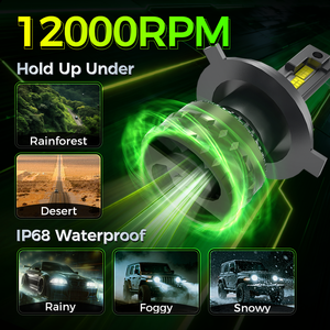 หลอดไฟหน้า LED 36000Lm HB4 6500K 9006 160W คุณภาพสูงหลอดไฟหน้า LED รับประกัน1Y ท่อทองแดงรูปแบบการจัดการ - Product Image 3