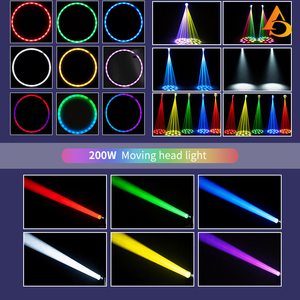 200W LED Head Swing Beam - Product Image 4