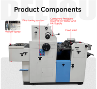 Nouvelle machine d'impression offset grand format pour la numérotation des factures, des étiquettes et des cartes, type à plat