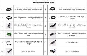 <span class=keywords><strong>Cable</strong></span> <span class=keywords><strong>Conector</strong></span> de Sensor Impermeable M12, <span class=keywords><strong>Conector</strong></span> Macho y Hembra de 4, 5 y 8 Pines + <span class=keywords><strong>Cable</strong></span> de PVC de 2m, Conectores de Sensor Tipo A - Product Image 6