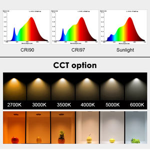 EZELED Projecteur de profil LED intégré à gradation créative 30W 60W 90W pour <span class=keywords><strong>restaurant</strong></span>, hôtel, intérieur - Product Image 2