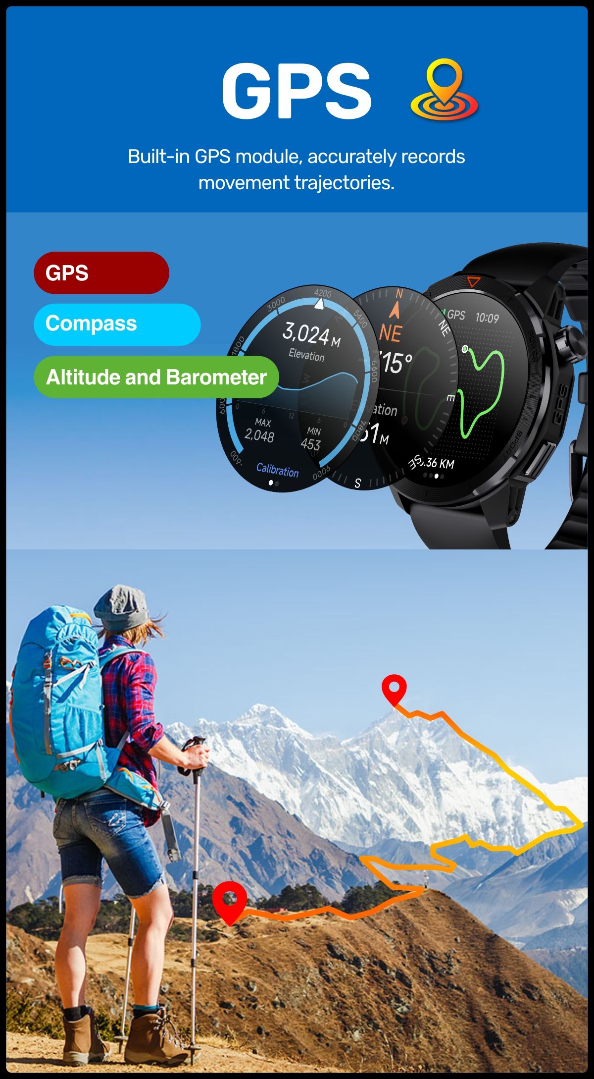 OEM AMOLED Smart Watch 2024 High Quality BT Call Heart Rate Fitness  tracker MG04 Compass Sport Gps Smart Watch