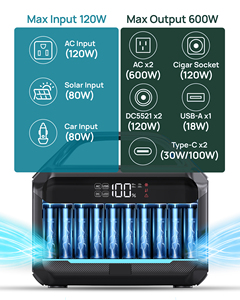 สถานีพลังงาน NEO-S 600W 288Wh - Product Image 6