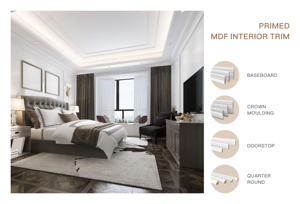 Primewerks Giá Rẻ Bán Hot Trắng primed ván chân <span class=keywords><strong>t</strong></span>ường MDF khuôn - Product Image 6