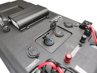 Boîtier de batterie pour système à double batterie 12V AVEC CHARGEUR CC-CC 25A INTÉGRÉ