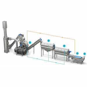 Enlatado amarillo melocotón Industrial automático alimentos para mascotas máquinas <span class=keywords><strong>de</strong></span> enlatado Nuevo Usado perro pescado gato comida relleno componentes granja - Product Image 2