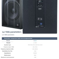 Haut-parleur de subwoofer alimenté par barre LABAB de 15 pouces d'origine avec son allemand Super Bass avec impédance de 4 ohms