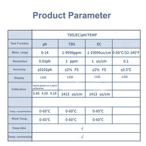 Medidor de Calidad de Agua Portátil 4 en 1, Medidor de pH, TDS, EC y Temperatura, para Hidroponía, Agua Potable Doméstica y Acuarios - Product Image 5