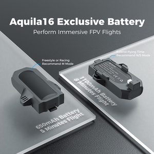 ชุดโดรน BETAFPV Aquila 16 FPV แบบไร้แปรงถ่าน พร้อม VTX 3.5W แว่นตา FPV บันทึก DVR ภาพการบินแรก โดรนควอดคอปเตอร์สำหรับแข่ง FPV สนุกสุดมันส์ - Product Image 6