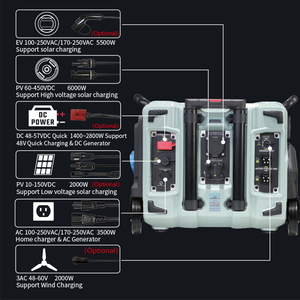 पोर्टेबल 5kva सौर ऊर्जा स्टेशन 5000w उत्पादन प्रणाली के साथ पोर्टेबल 5kva सौर ऊर्जा स्टेशन - Product Image 3