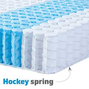 Produttori di molle di fornitura fornitori di fabbrica di molle <span class=keywords><strong>per</strong></span> materasso rigido senza ancora recensioni - Product Image 1