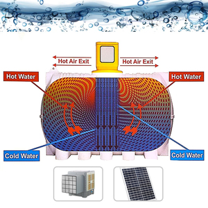 Water <b>Cooler</b> Solar Window Evaporative Water Cooling Chiller Water Cooling Fan Solar Fan - Product Image 2