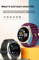 Smartwatch da Donna 101 Più Venduto negli USA con Funzione Chat, Contapassi, Monitoraggio Frequenza Cardiaca e Pressione Sanguigna, Orologio Multisport