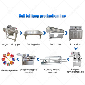 Máquina para Hacer Caramelos Duros y Piruletas Totalmente Automática ORME, Línea de Producción Especial para Piruletas - Product Image 2