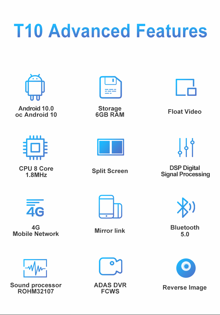 Car Radio For Mercedes Benz E/CLS Class 2002-2010 GPS Navigation Multimedia Video GPS Android 11 Carplay