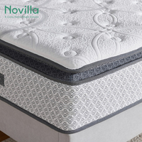 Meilleures ventes Matelas compressés de haute qualité Taille complète King Queen Size Colchones