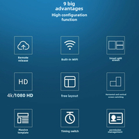 Android Digital Signage Media TV Box 2K 4K Affichage commercial pendant 7/24 heures avec Digital Signage Dongle