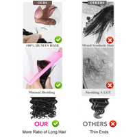 Meilleur Prix Cheveux Humains en Gros de 18 Pouces pour Tresses Ondulées Profondes, Extensions de Tresses 100% Cheveux Humains Bruts Brésiliens Style Bohème