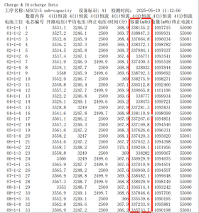Batería de Litio Prismática Recargable LiFePO4 de 3.2V 315Ah con Más de 10000 Ciclos <span class=keywords><strong>ASEC</strong></span>, Sistema de Almacenamiento de Energía Doméstica de 16KWH - Product Image 4