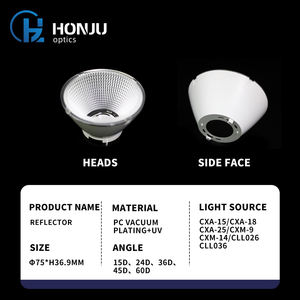 HONJU 75mm Iluminación comercial COB <span class=keywords><strong>LED</strong></span> reflectores patrón asférico óptica plástico <span class=keywords><strong>LED</strong></span> lentes reflectores - Product Image 6