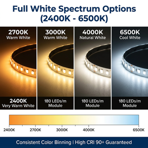 DC12V 5mm Thin LED <b>Tape</b> Flexible led strip light 180LED 2216 Strip Light in Warm <b>White</b> Red Blue Green Colors Smart Strip Lights - Product Image 4