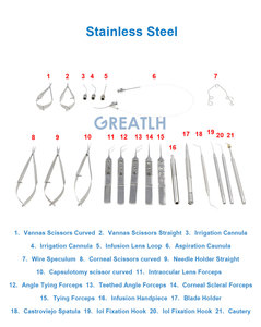 Peralatan Bedah Katarak, Set Instrumen Bedah Mata, Kotak Bedah Katarak, Peralatan Oftalmologi Katarak, Promo Harga Spesial - Product Image 5