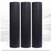 Filet d'ombrage agricole en HDPE noir résistant aux UV, taux d'ombrage 35%-95%, toile d'ombrage pour serre, culture de légumes, ferme, taille personnalisée