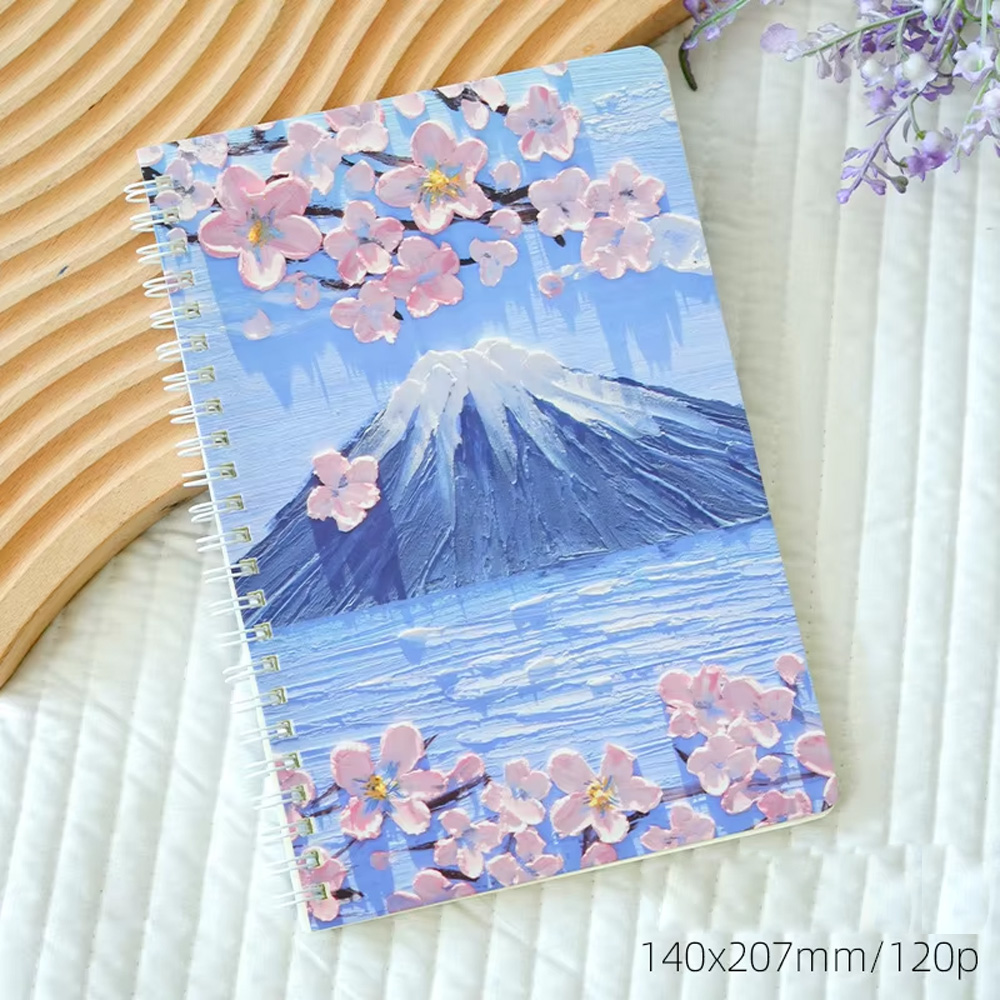 Storia di Blue-Sakura