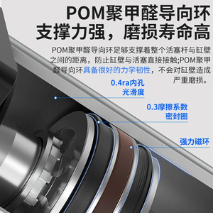กระบอกลมมาตรฐาน Chen Chi Sc รุ่น 63X50 แบบไม่มีแม่เหล็ก สำหรับงานทั่วไป - Product Image 5