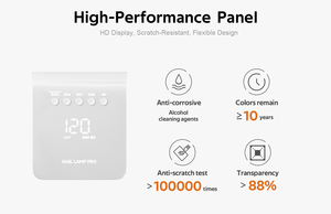 Secador de Unhas Portátil Recarregável de 96w com Tecnologia Smart <span class=keywords><strong>Cure</strong></span> OEM/ODM, Lâmpada UV Profissional com 48 LEDs para Salão - Product Image 2